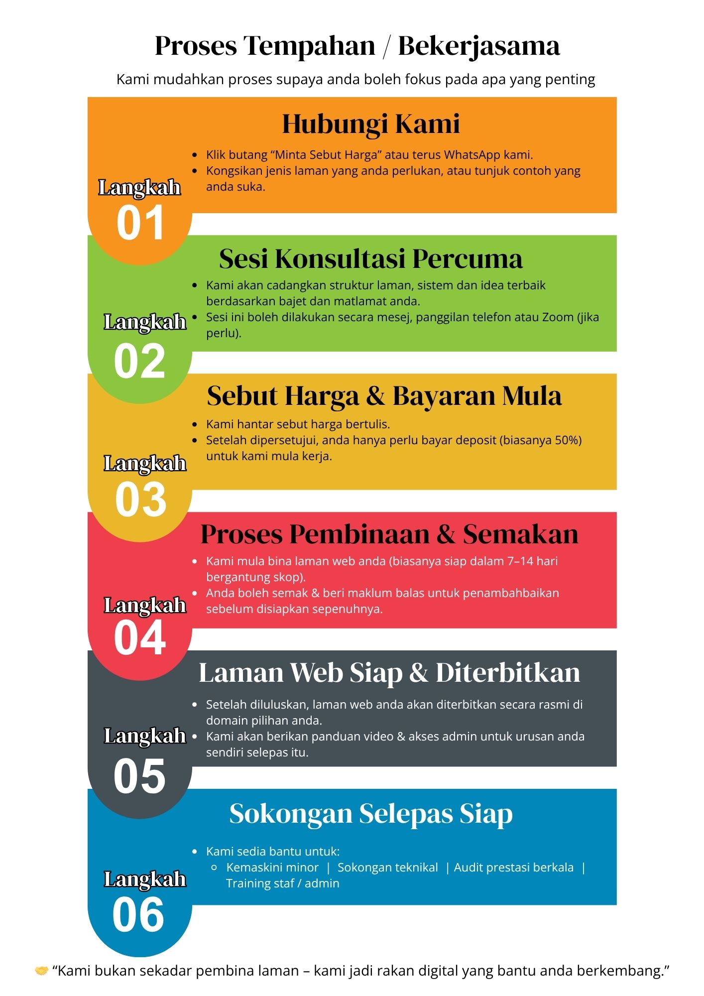 proses-tempahan